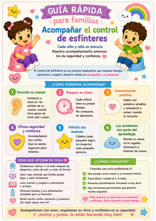 Guía Práctica "¡Chao Pañal!" | Control de Esfínter para Niños y Niñas