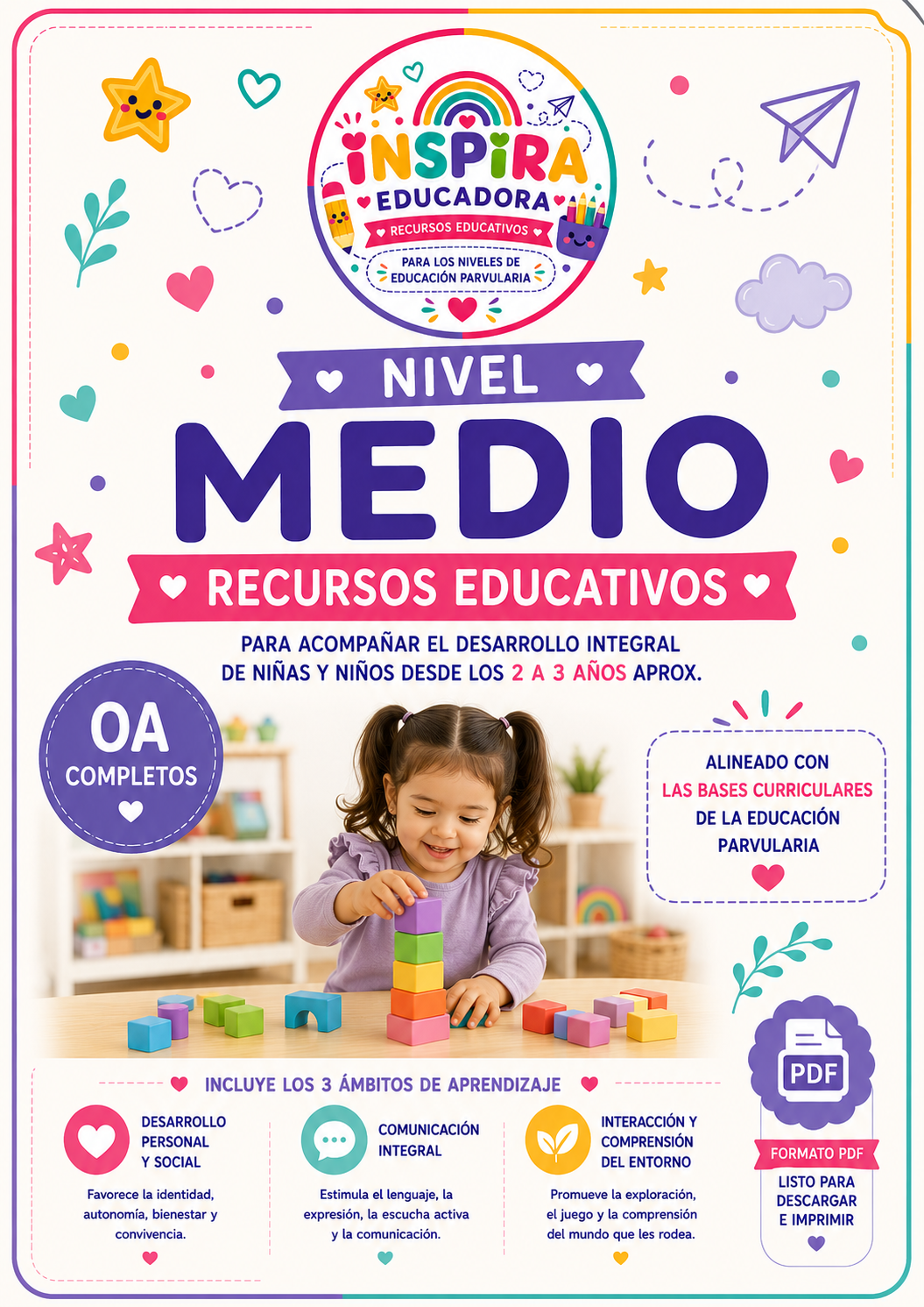 ACTIVIDADES POR CADA OBJETIVO DE APRENDIZAJE NIVEL MEDIO