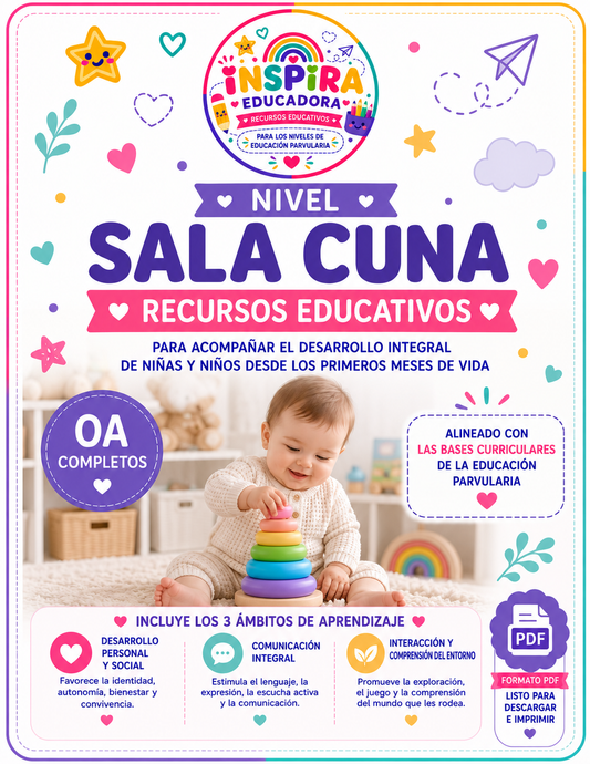 ACTIVIDADES POR CADA OBJETIVO DE APRENDIZAJE - SALA CUNA