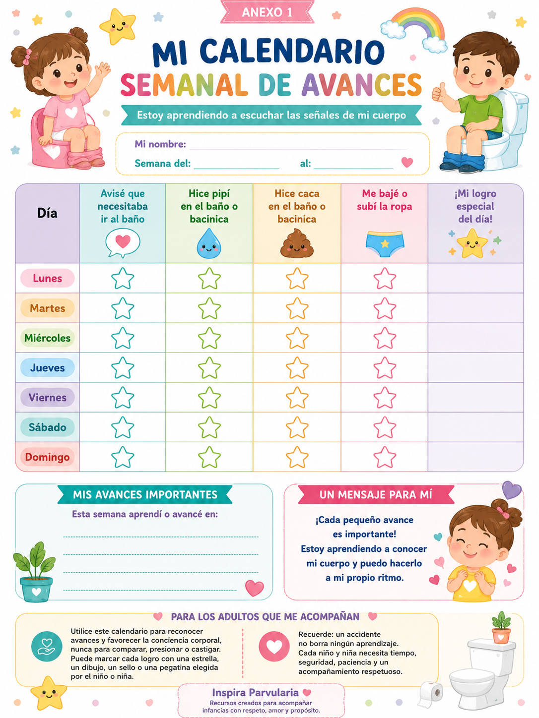Guía Práctica "¡Chao Pañal!" | Control de Esfínter para Niños y Niñas